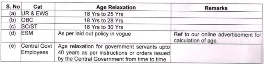HQ Western Command Bharti 2022