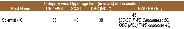 ICERT Recruitment 2022 