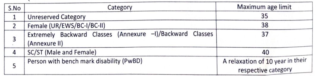 KGBV Pakur Recruitment 2023