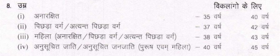 Social Welfare Office Bokaro Bharti 2023