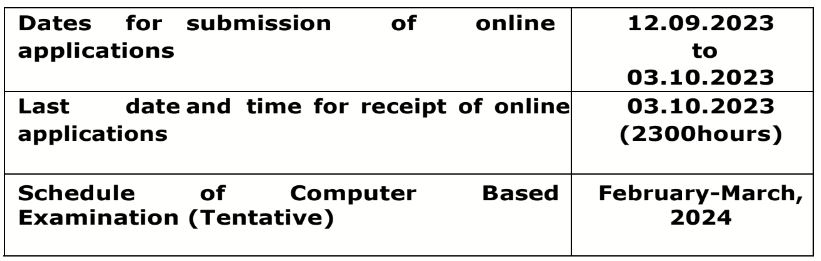 SSC SSA Bharti 2023