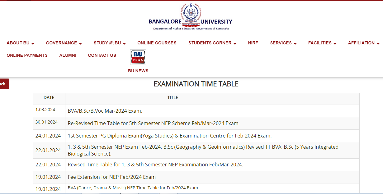 Bangalore University Time Table 2024