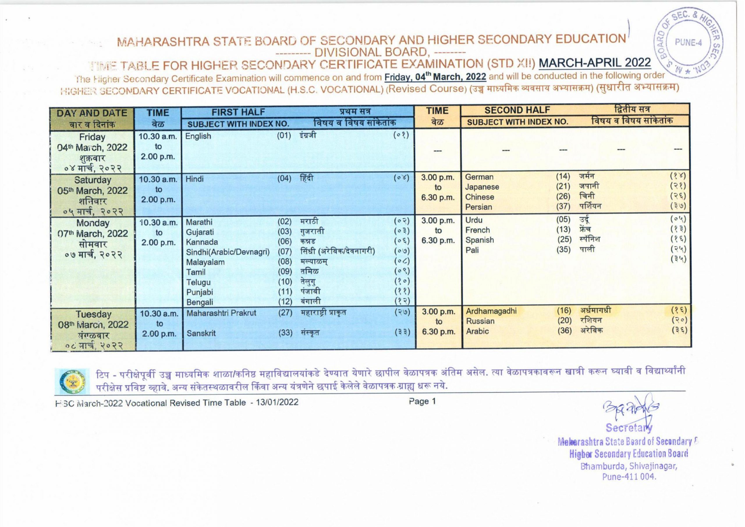 Maharashtra Board 12 Time Table 2022