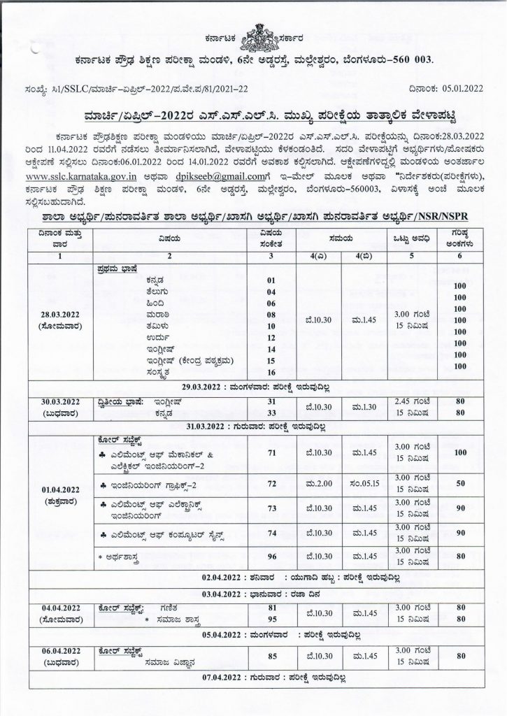 Karnataka Board Sslc Model Question Paper