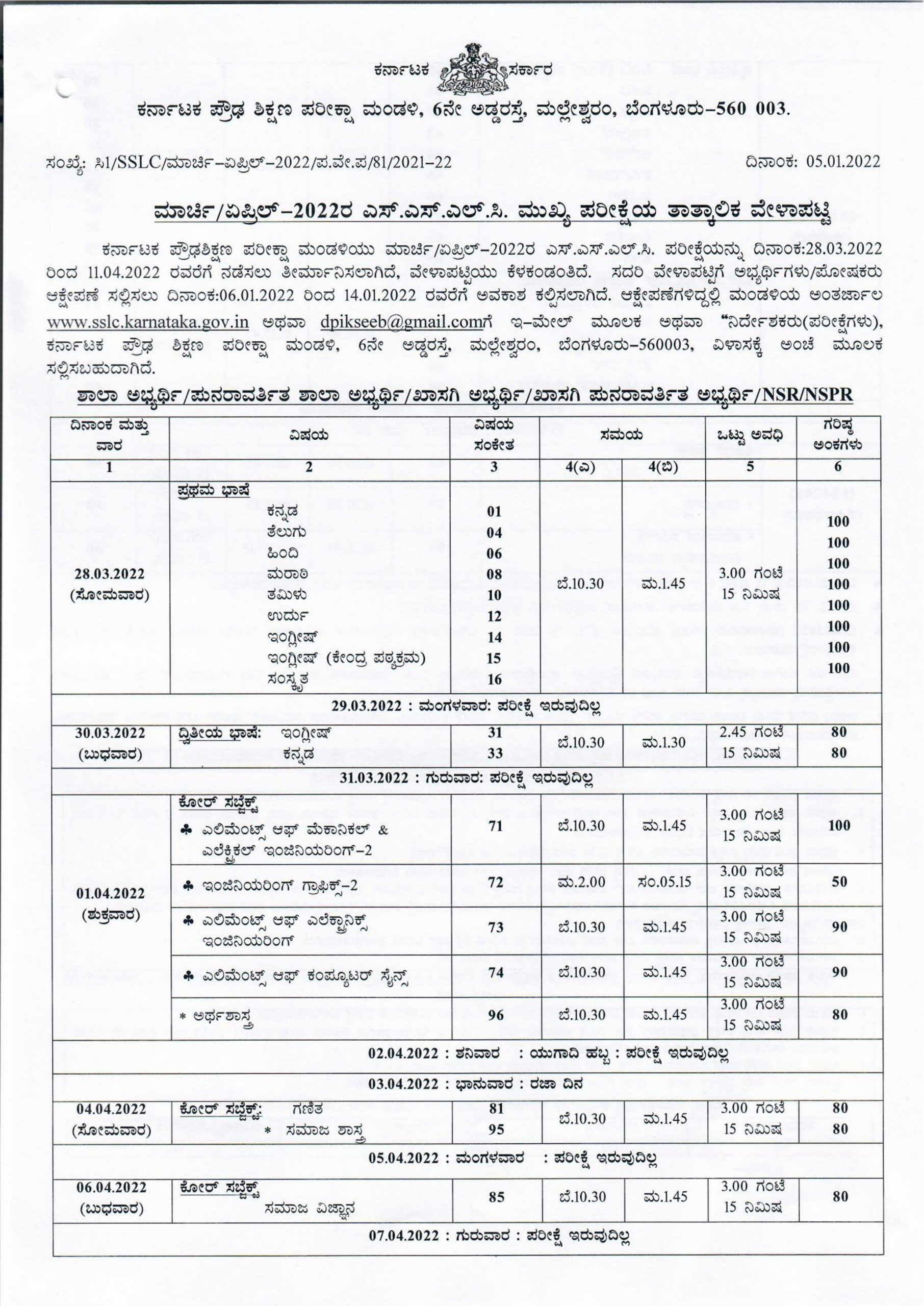 Karnataka Board SSLC Model Question Paper 2021-22