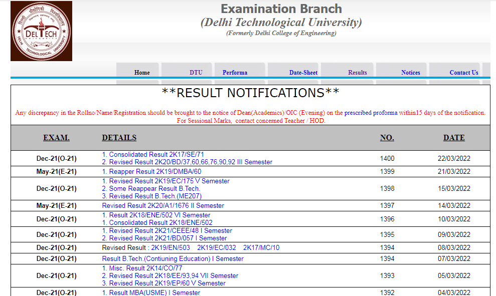 DTU Result 2021 Released