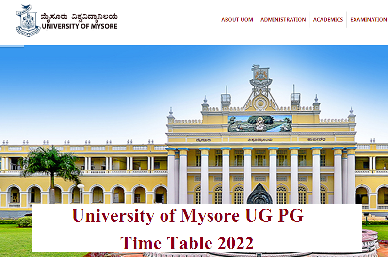 University of Mysore Time Table 2022