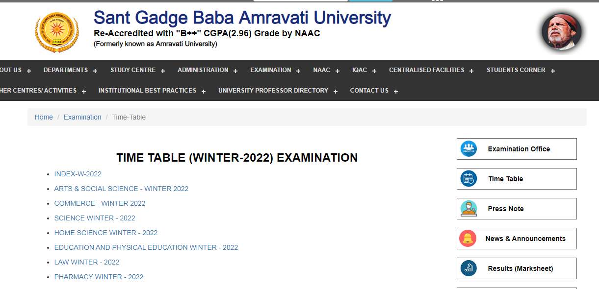 Amravati University Time Table  2022