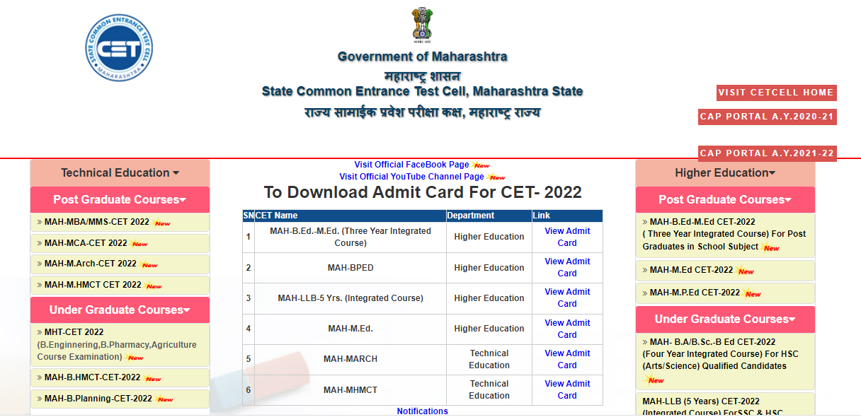 MAH CET 2022 Admit Card