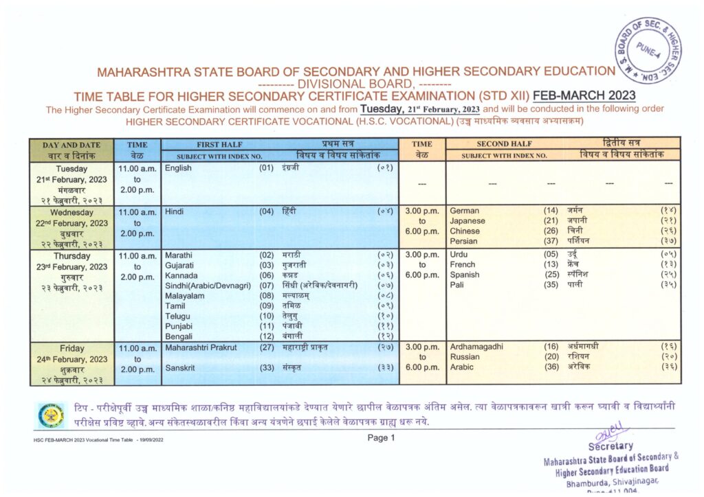 Maharashtra Board 10th 12th Time Table 2023