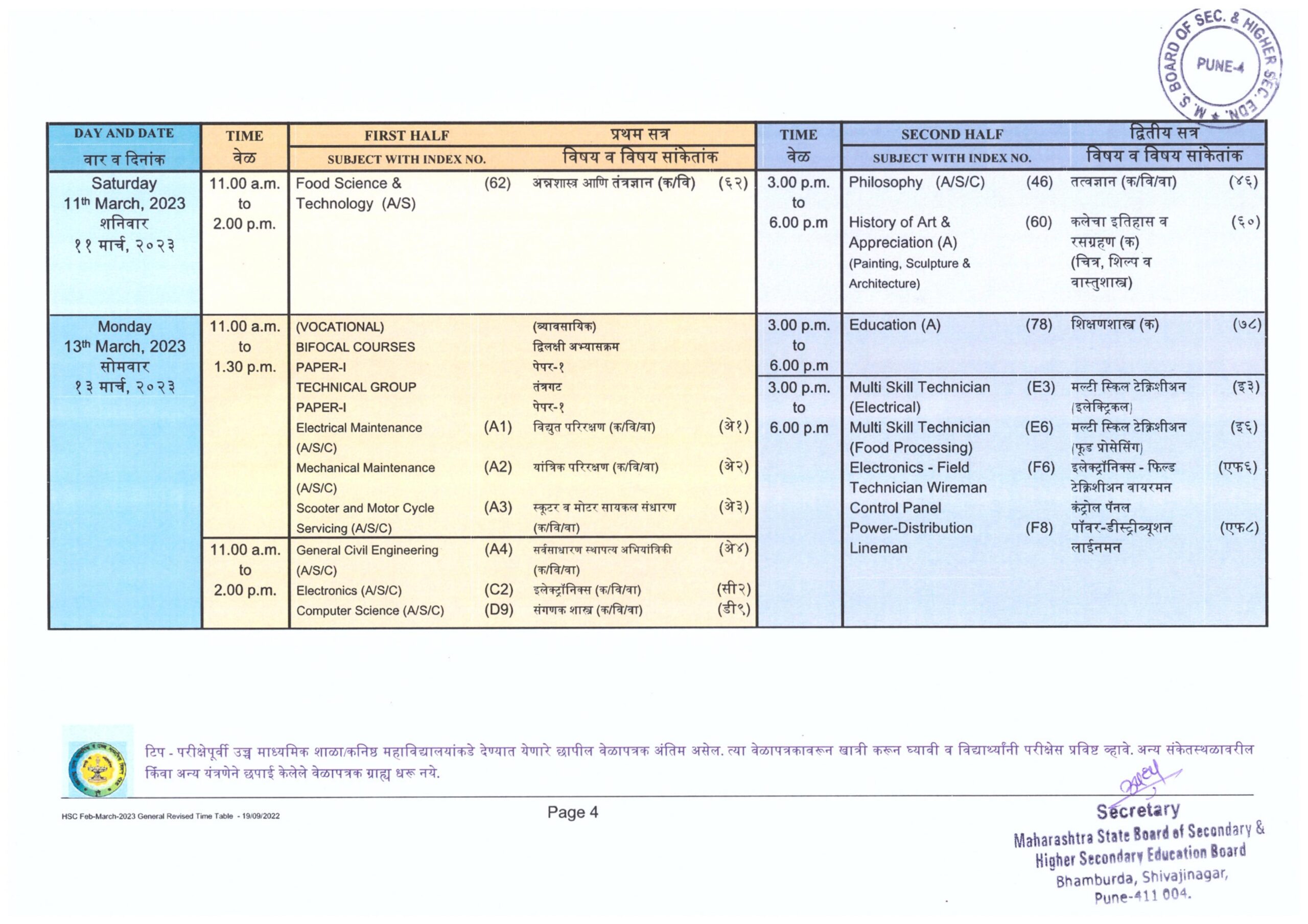 Maharashtra Board SSC HSC Time Table 2023