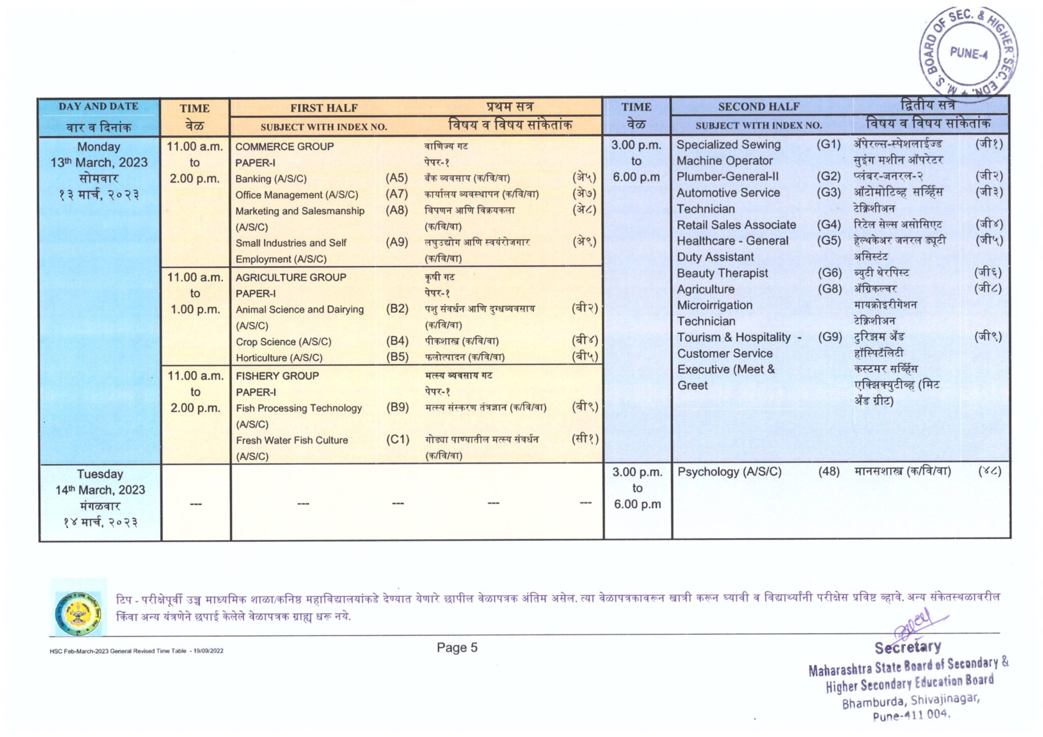 Maharashtra Board 12 Time Table 2022 