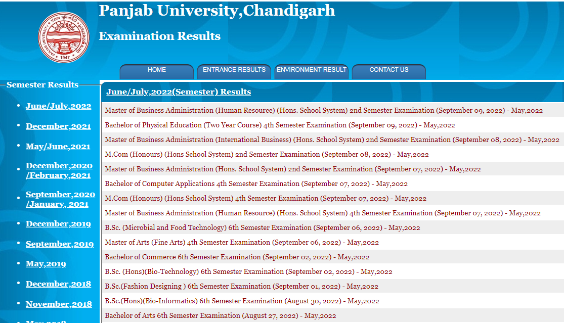 Punjab University Result - 2022