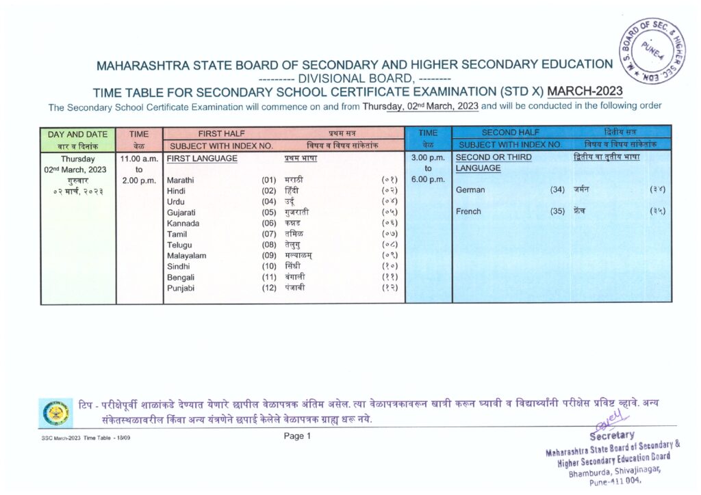 maharashtra board time table 2023 class 10 english medium