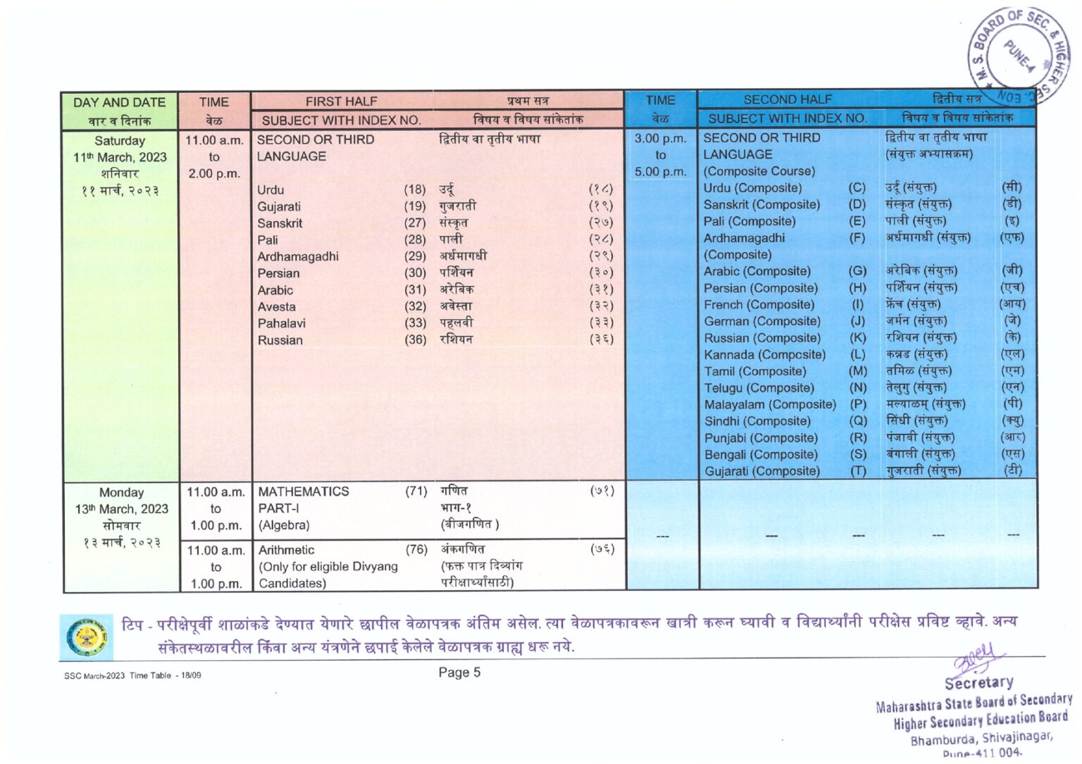 Maharashtra Board Class 10th Time Table 2023 Downloadवेळापत्रक