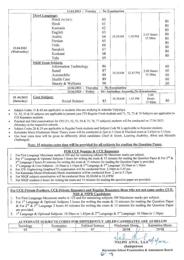 Karnataka SSLC Board 10th Maths Question Paper 2019 With Solutions in PDF