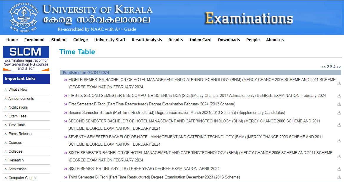 Kerala University Time Table 2024