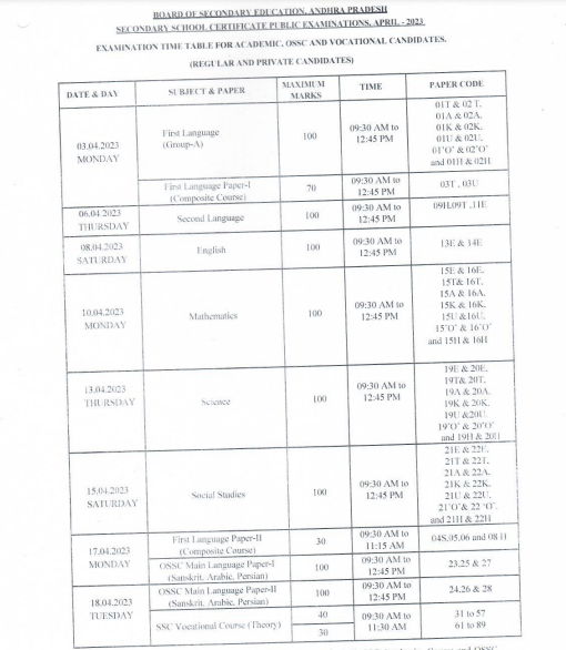 Andhra Prased SSC Exams 2023 Time Table