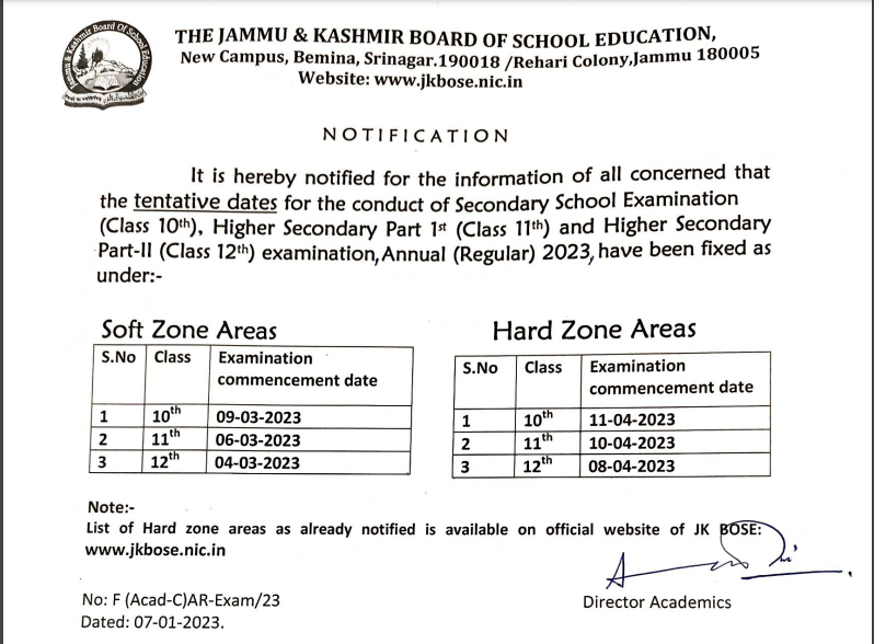 JKBOSE 10th, 11th, 12th Time Table 2023