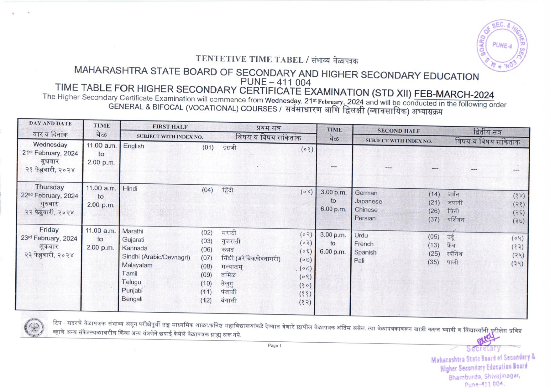 Maharashtra Board Class 12th HSC Time Table 2024