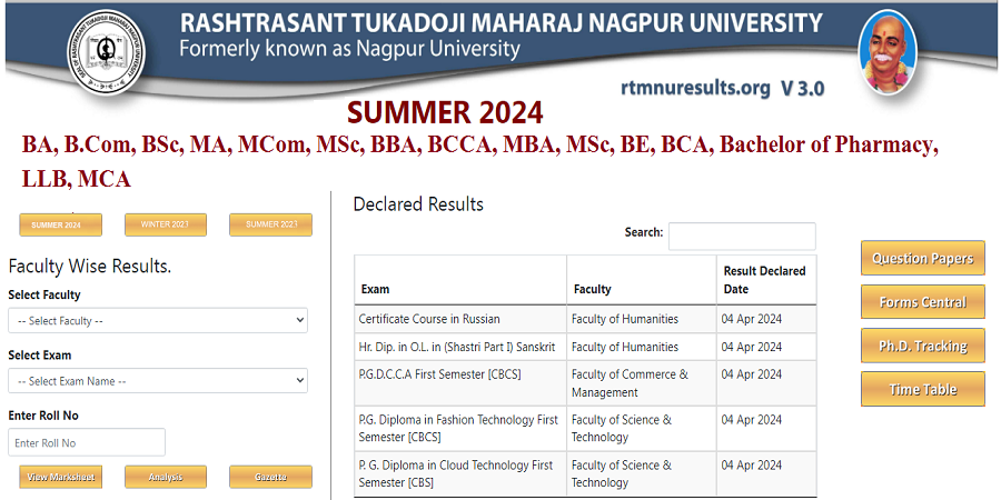 RTMNU Result Summer 2024