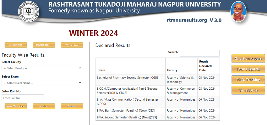 RTMNU Winter 2024 Results