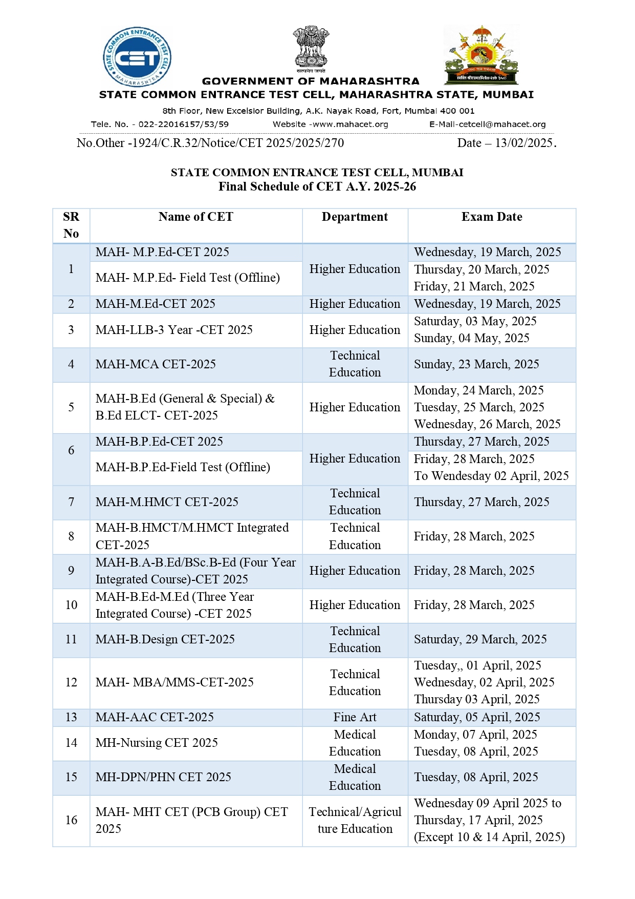 MH CET 2025 Online Registration