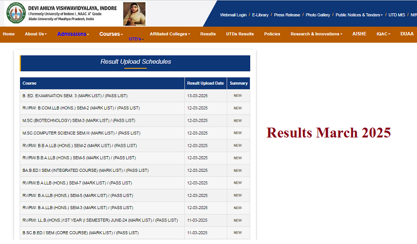 DAVV Result 2025