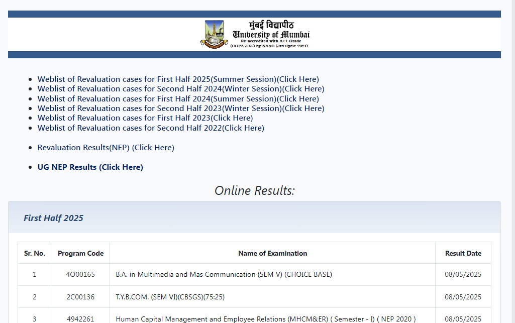Mumbai University Results 2025