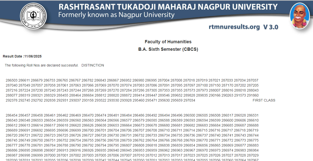 Nagpur University BA 6th Sem Result 2025
