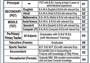 Shree Samarth Public School Akola Bharti 2025