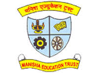 Janakibai Rama Salvi College Thane Bharti 2020