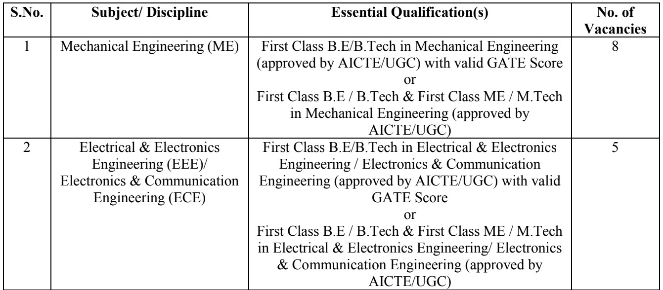 DRDO ASL Bharti 2023