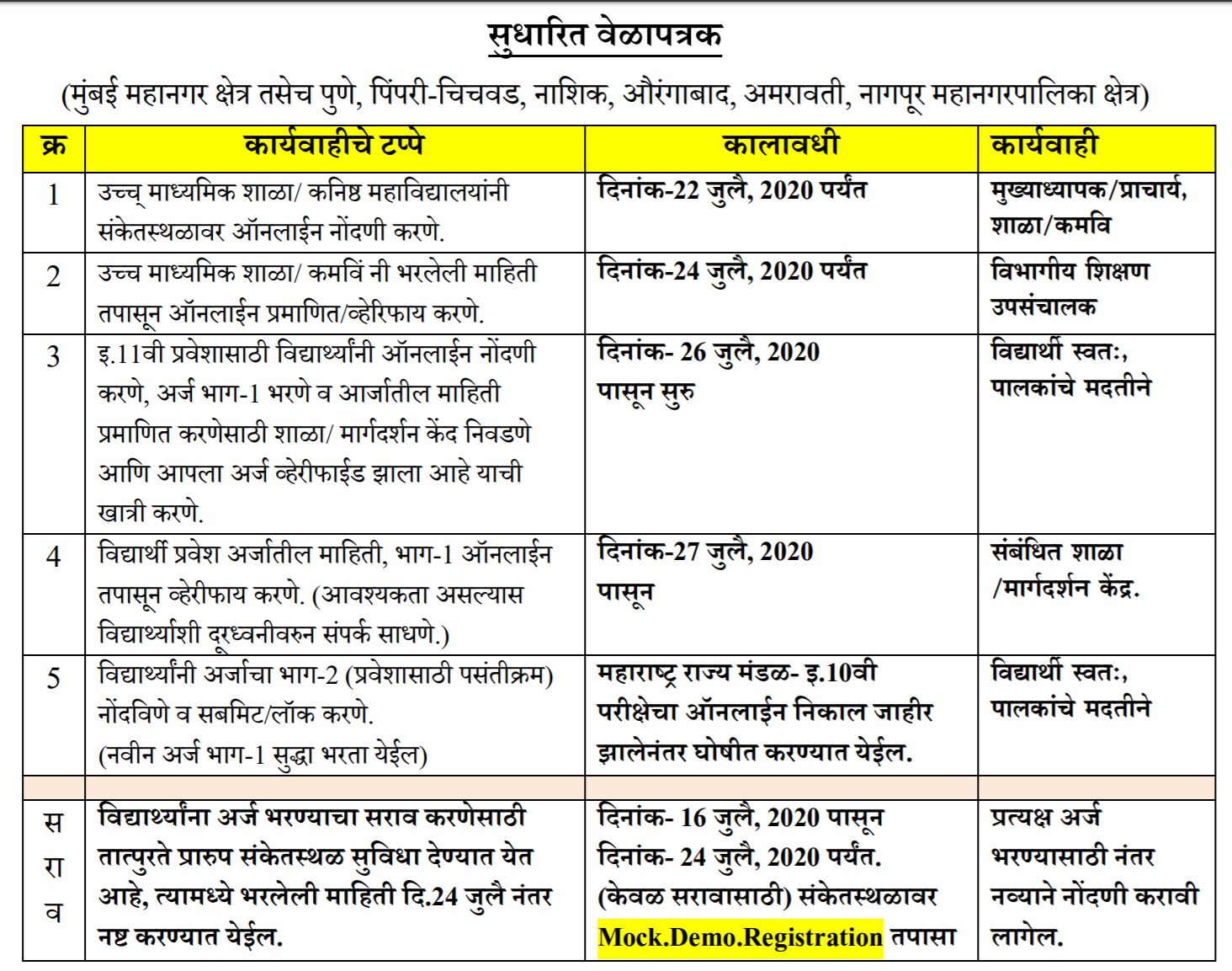 Timetable 11th Admission 2020