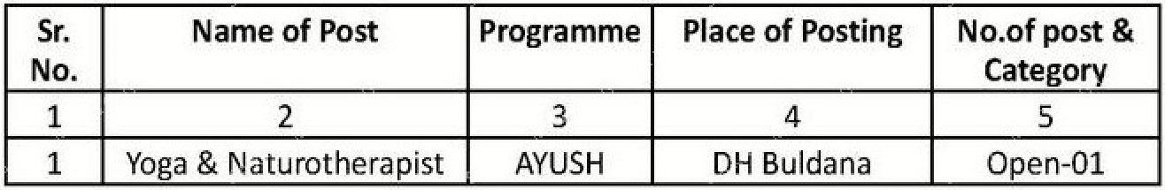 NHM Buldhana Bharti 2020