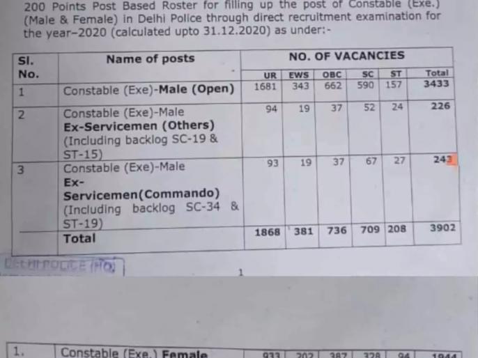 police-constable-bharti-2020