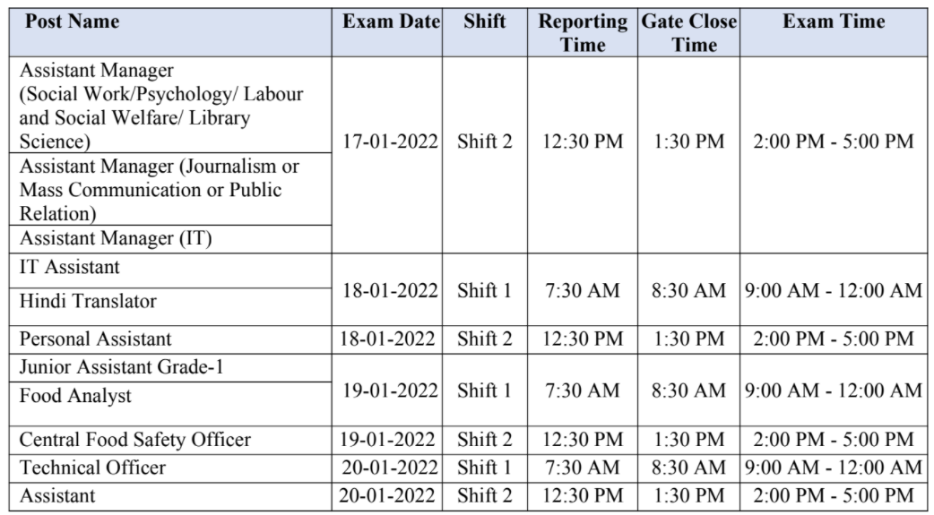 FSSAI Exam Schedule 