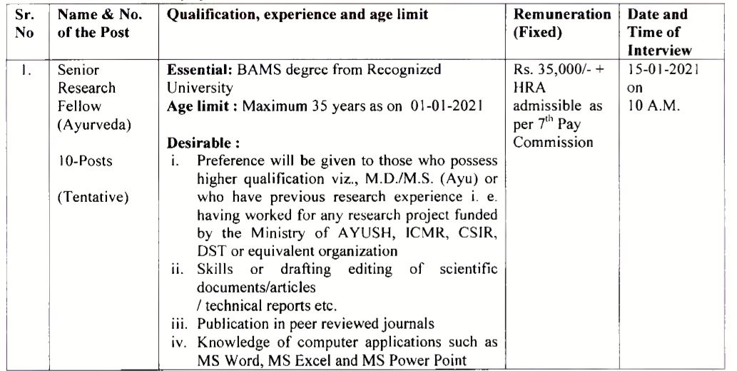 RARIMCH Nagpur Recruitment 2020