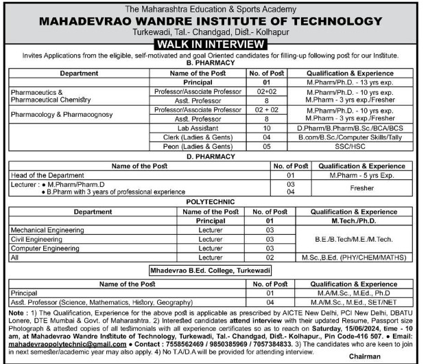 Mahadevrao Wandre Institute of Technology Kolhapur Bharti 2024