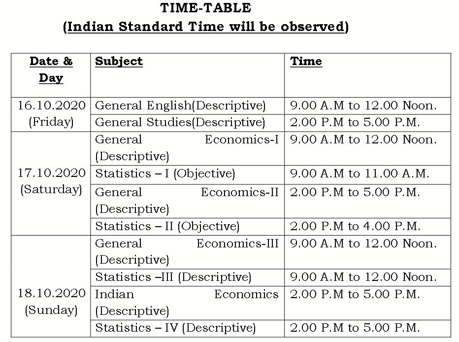 UPSC Exam Date