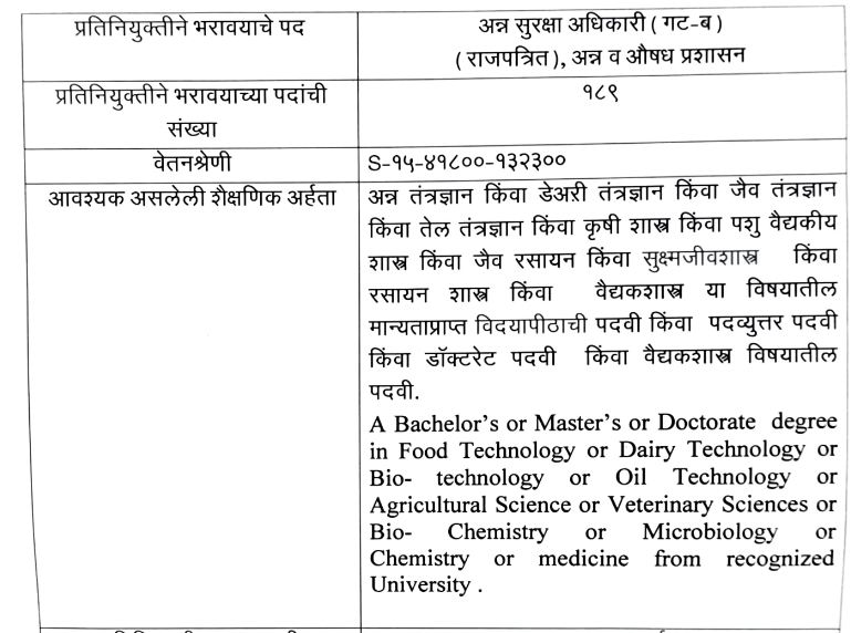 FDA Mumbai Bharti 2023