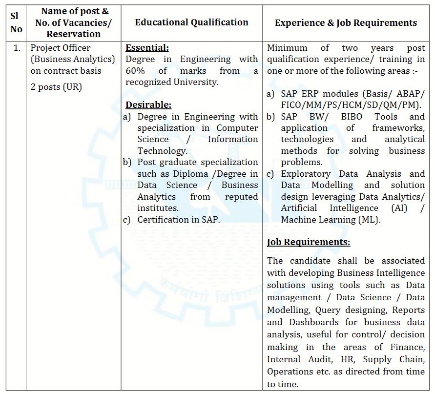 Cochin Shipyard Recruitment