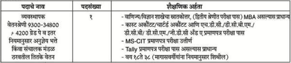 Gadchiroli Jilha Police Karmachari Sahakari Sanstha Bharti 2020