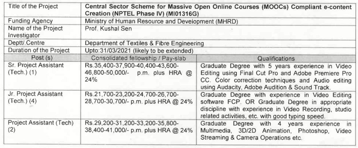IIT Delhi Recruitment 2021