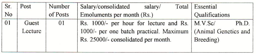 KNVPC Satara Bharti 