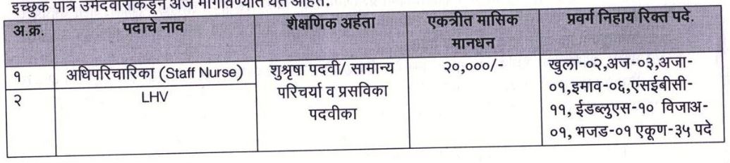 NHM Akola Bharti 2020