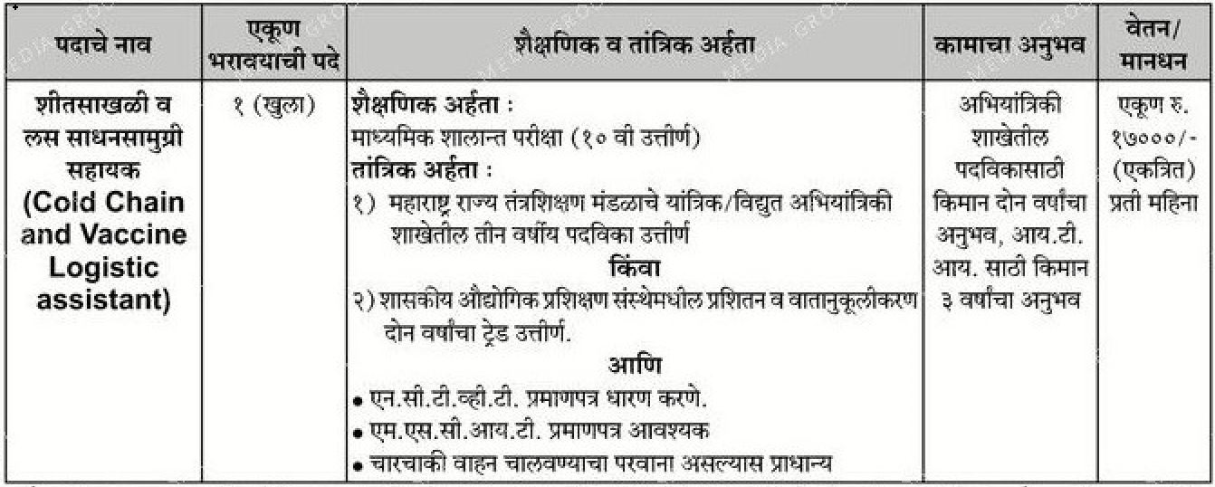 NHM Pune Bharti 2021