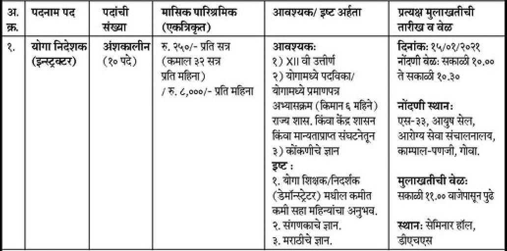 National Ayush Mission Goa Bharti