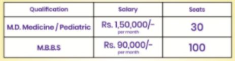 ZP Pune Recruitment 2021