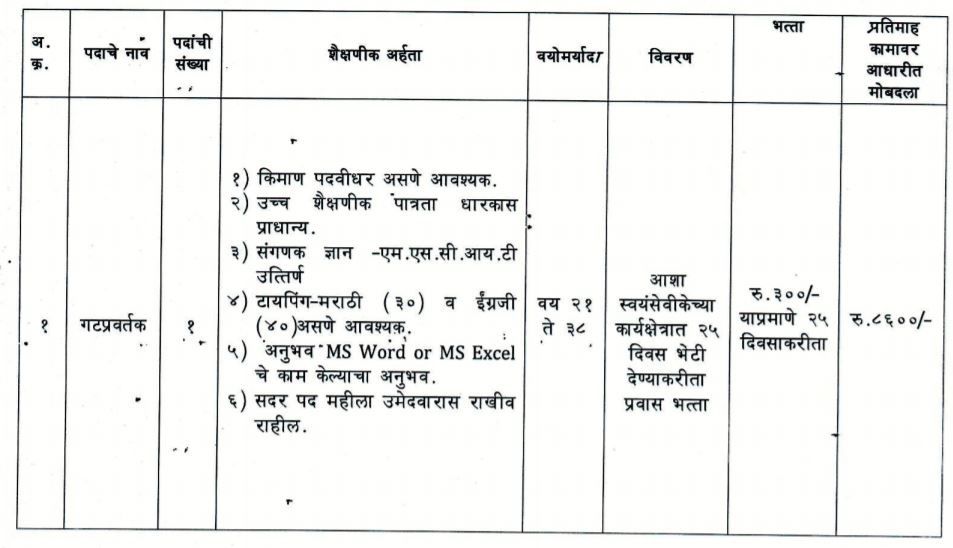 NHM Yavatmal Bharti 2021